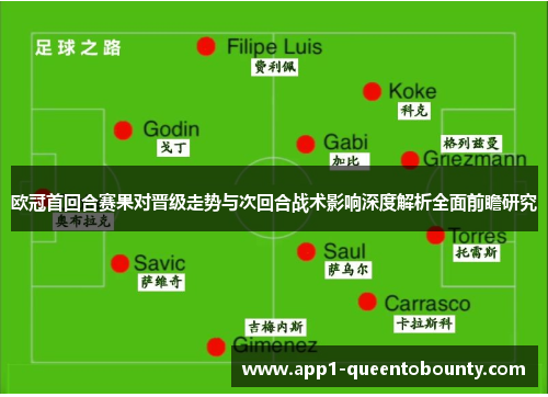 欧冠首回合赛果对晋级走势与次回合战术影响深度解析全面前瞻研究